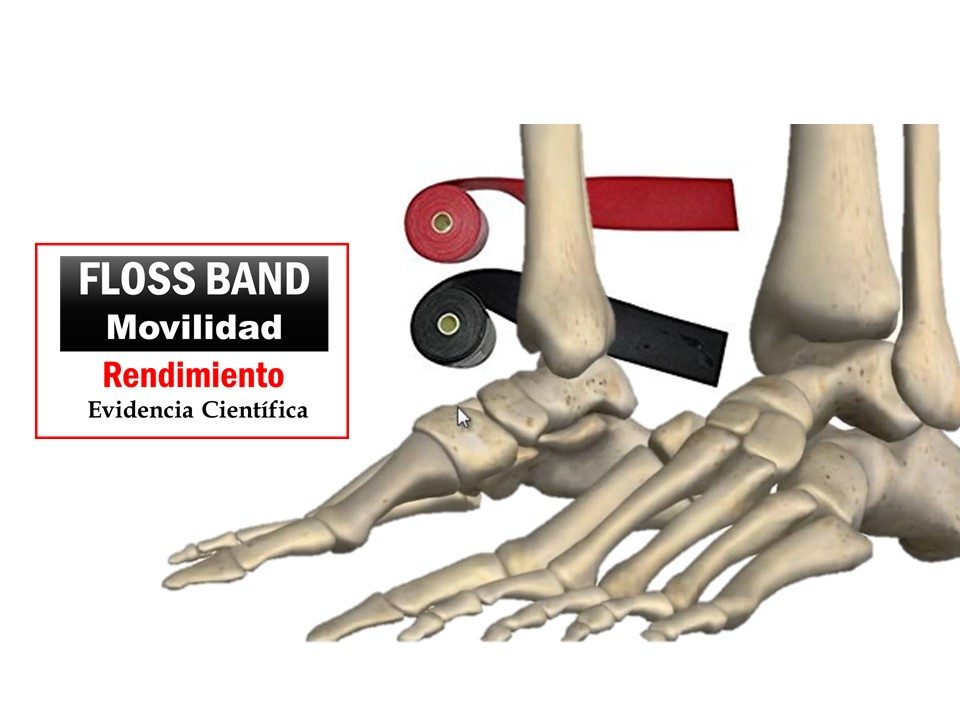 Floss band flexión plantar y flexión dorsal del pie