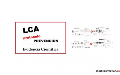 Ejercicios para el ligamento cruzado anterior