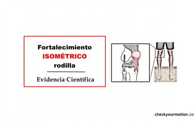Fortalecimiento isométrico de rodilla: tendinopatía