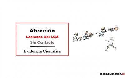 Lesiones del LCA sin contacto