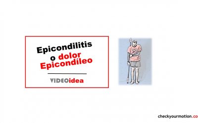 Epicondilitis y el dolor epicondíleo