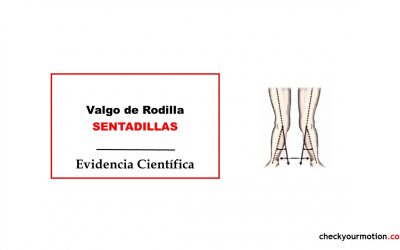 Valgo de Rodilla Sentadillas