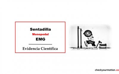 Sentadilla a una pierna EMG