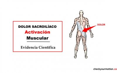 Caminar y dolor sacroilíaco