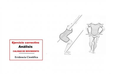 Ejercicio correctivo: análisis calidad de movimiento