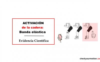 Activación de cadera: Banda elástica