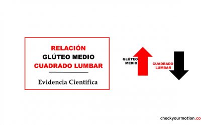 Relación de activación glúteo medio y cuadrado lumbar