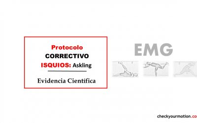 Ejercicios correctivos isquios: ASKLING
