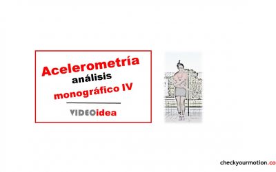 Análisis de movimientos con acelerómetros IV