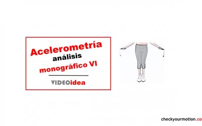 Investigación COMBA: Acelerometría análisis monográfico VI