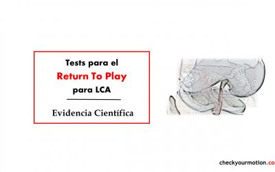 Tests de Return To Play tras la operación del ligamento cruzado anterior
