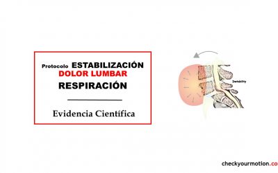 Protocolo de estabilización dolor lumbar respiración