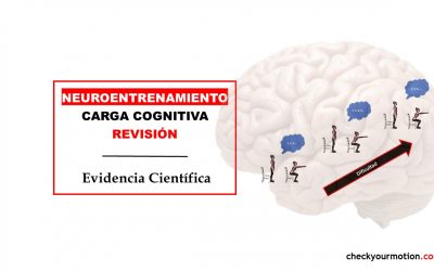 Revisión Neuroentrenamiento Rehabilitación