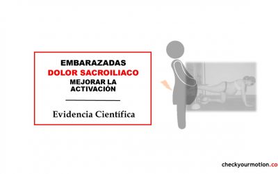 Embarazadas dolor sacroilíaco, mejorar la activación