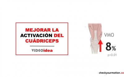 📈Mejorar la activación del cuádriceps: VASTO MEDIAL OBLICUO