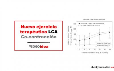 Nuevo ejercicio terapéutico de rodilla para fases tempranas del LCA