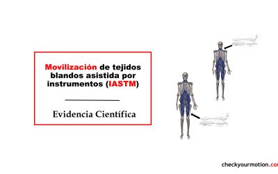 Movilización de tejidos blandos asistida por instrumentos (IASTM) cadenas miofasciales