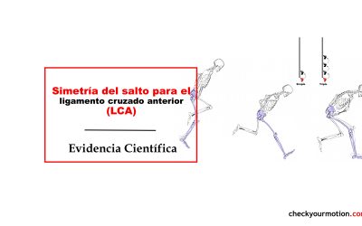 🦵🦿Simetría del salto para el ligamento cruzado anterior (LCA)