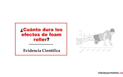 Duración de los efectos del foam roller