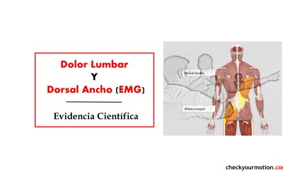 Dolor Lumbar y Activación Muscular EMG