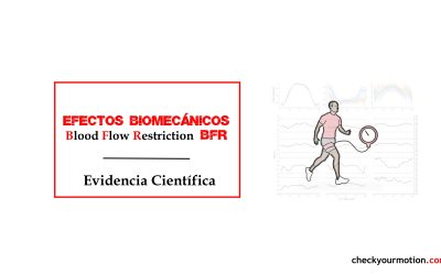 🩸Efectos del Entrenamiento con Restricción del Flujo Sanguíneo BFR -Oclusión-🦵🏿LCA