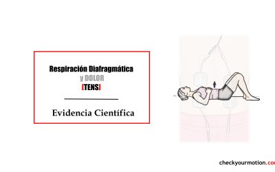 Respiración Diafragmática y Dolor: TENS
